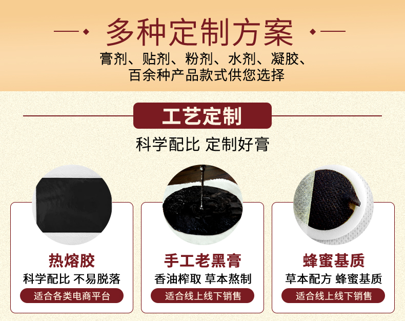 膏貼定制加工，膏藥定制廠家